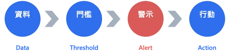 Notion Image
